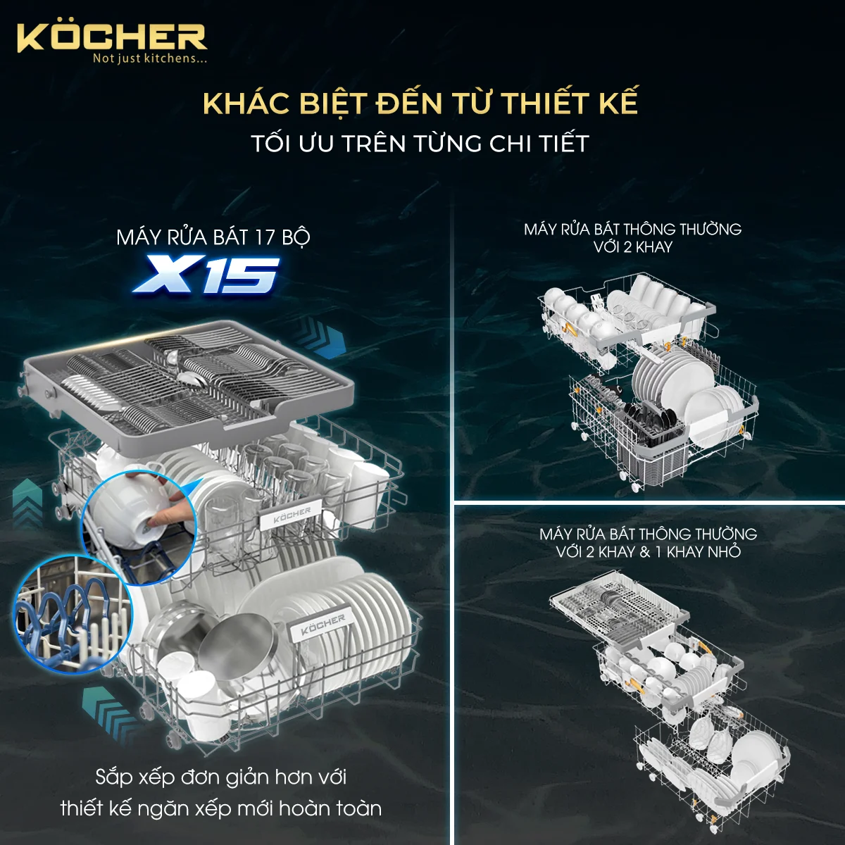 Máy rửa bát Kocher KDEU-X15B Pro