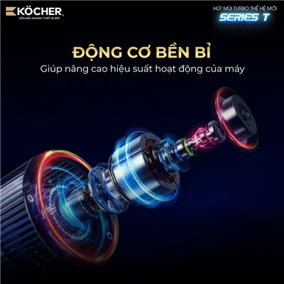Máy hút mùi Kocher Turbo T 5